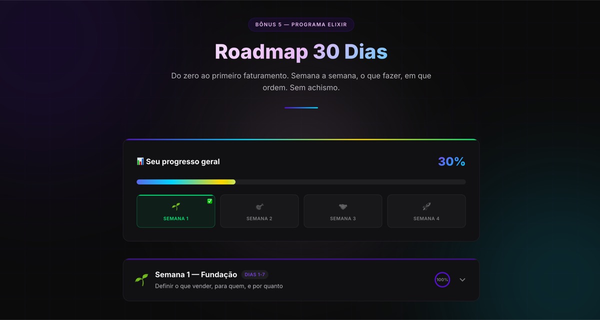 Roadmap 30 Dias