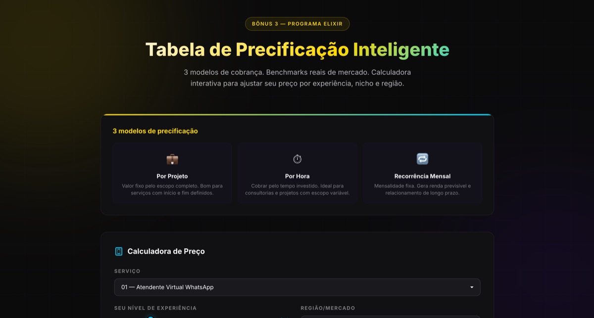 Tabela de Precificação Inteligente
